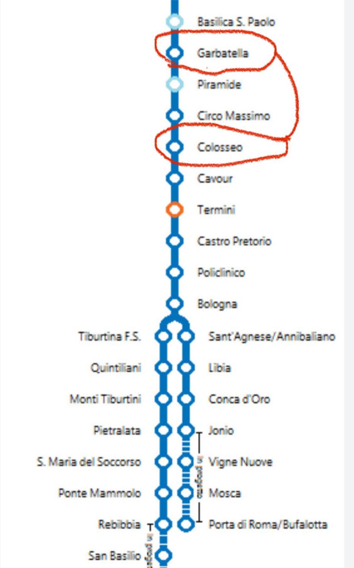 Vita Lenta Terrazza Roma Garbatella Εξωτερικό φωτογραφία
